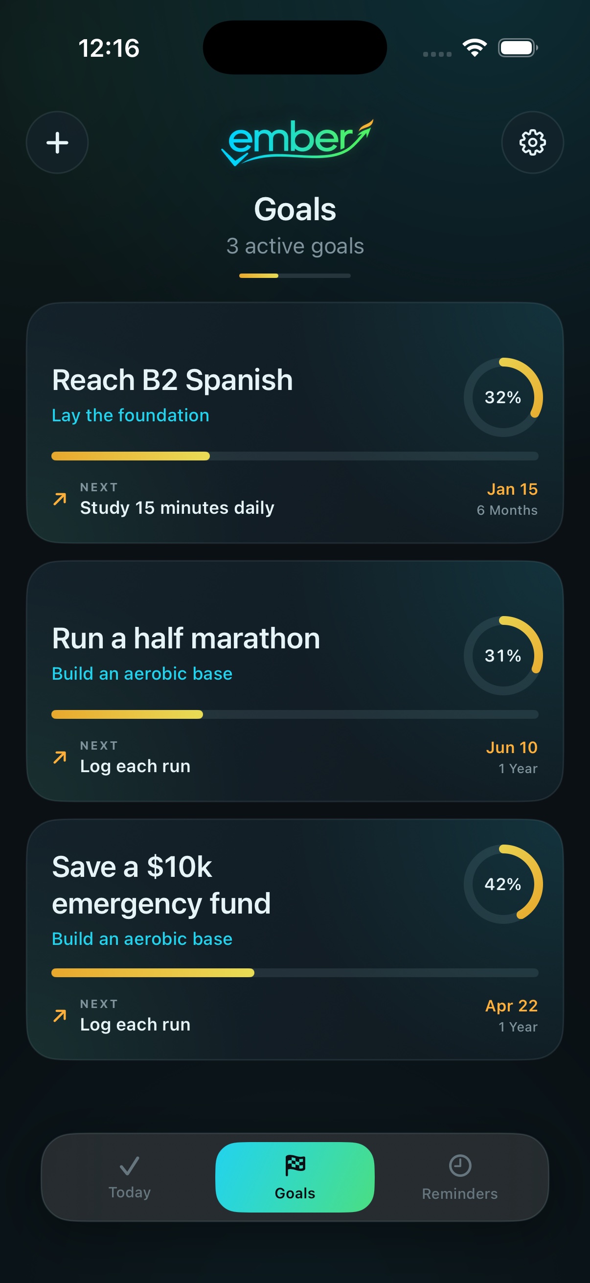 Ember goals dashboard
